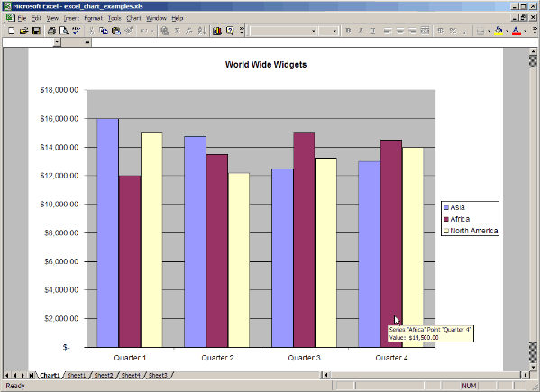 Excel 2000 Charts and Graphs (2000)